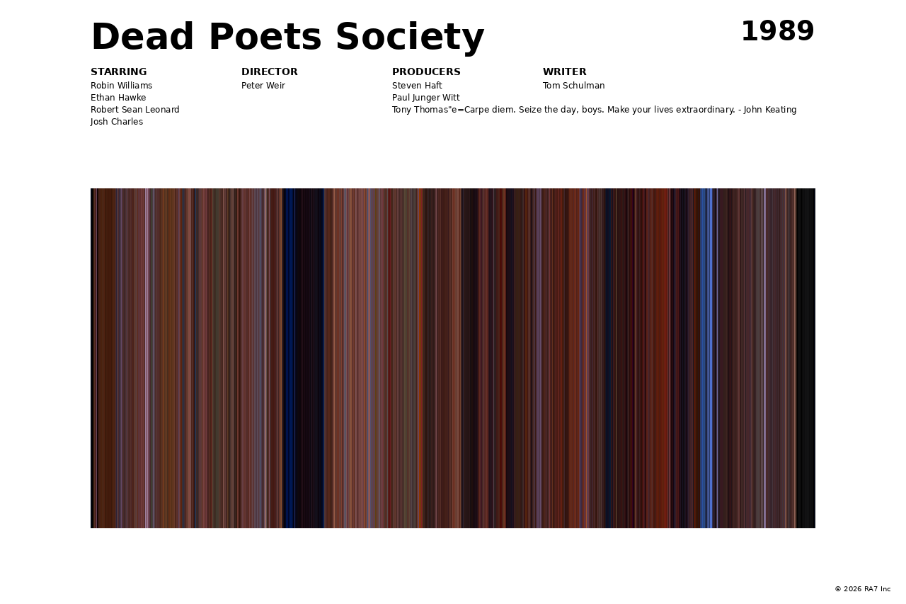 Poster preview for Dead Poets Society